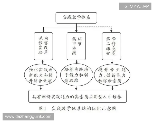 北京足球队耐力分析与训练策略探讨助力球队提升竞技水平 北京足球队耐力分析与训练策略探讨助力球队提升竞技水平