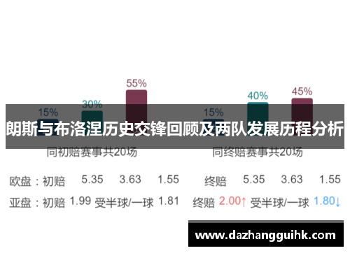 朗斯与布洛涅历史交锋回顾及两队发展历程分析