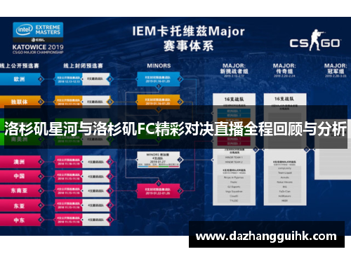 洛杉矶星河与洛杉矶FC精彩对决直播全程回顾与分析